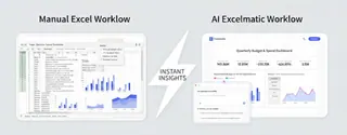 Excelmatic transforms dashboard workflows Excelmatic transforms dashboard workflows