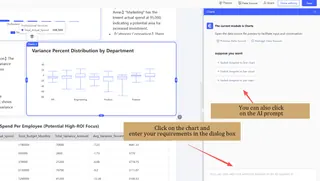 Conversational & Interactive Exploration