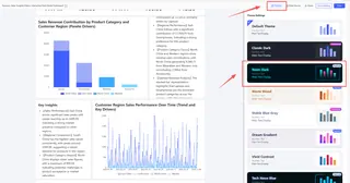 Excelmatic‑Dashboard kann Thema ändern