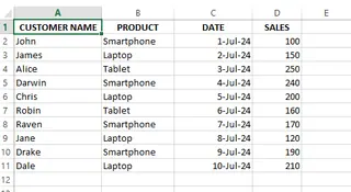 A table containing date, customer name, product and sales amount of customer. 3