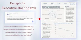 高階主管儀表板 高階主管儀表板