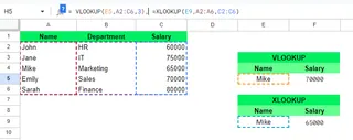 XLOOKUP defaults to exact match, while VLOOKUP requires specifying FALSE for exact match. 1