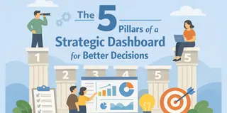The 5 Pillars of a Strategic Dashboard for Better Decisions