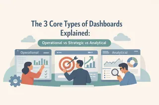 The 3 Core Types of Dashboards Explained: Operational vs Strategic vs Analytical