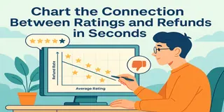 低評價真的意味著有問題嗎？使用組合圖表揭示真相