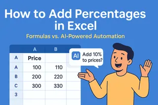 Como Adicionar Porcentagens no Excel