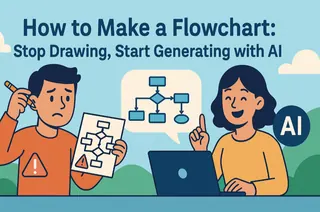 So erstellen Sie ein Flussdiagramm: Hören Sie auf zu zeichnen, beginnen Sie mit KI-Generierung So erstellen Sie ein Flussdiagramm: Hören Sie auf zu zeichnen, beginnen Sie mit KI-Generierung