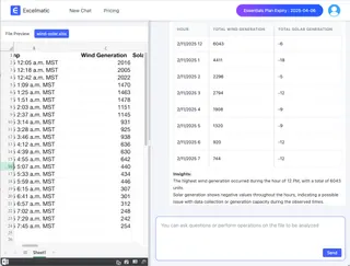 Resultado no excelmatic.ai