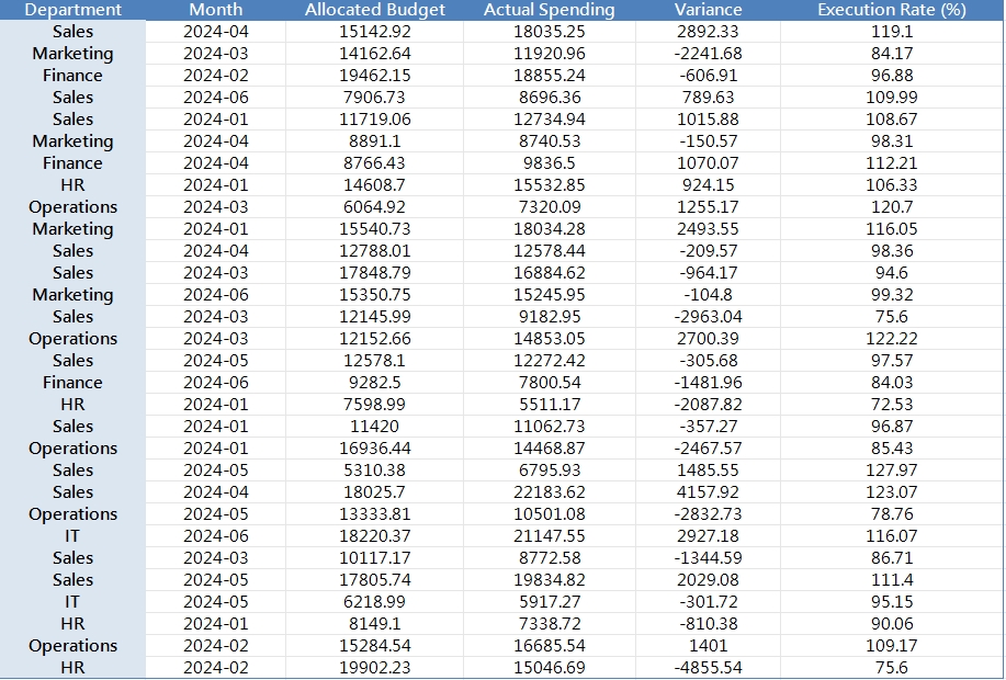 Excel