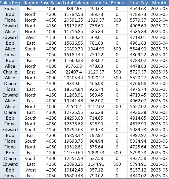 Excel