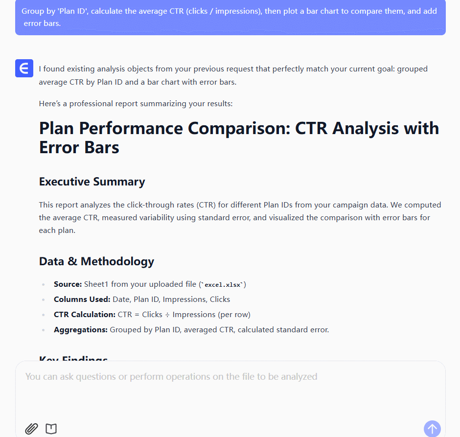 error