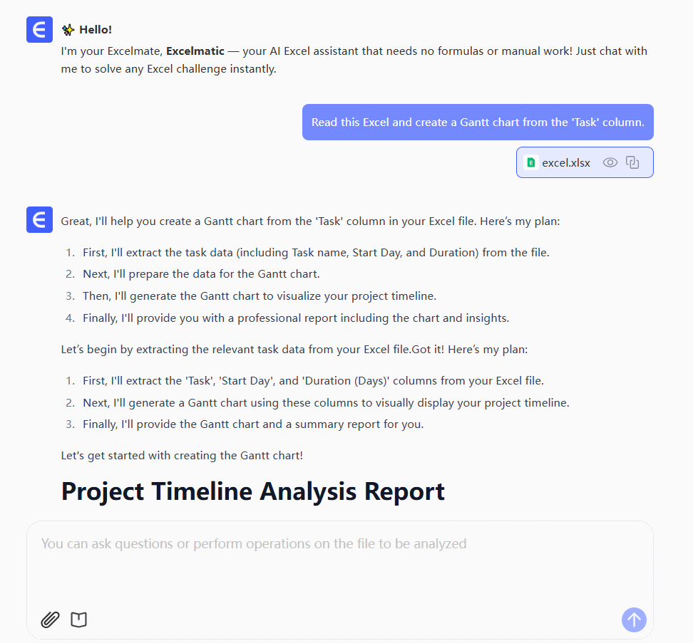 gantt