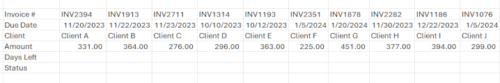 Unformatted invoice data in Excel 1