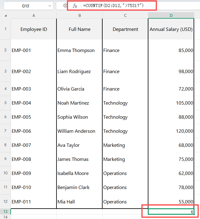 Usando COUNTIF para contar funcionários com altos salários no Excel
