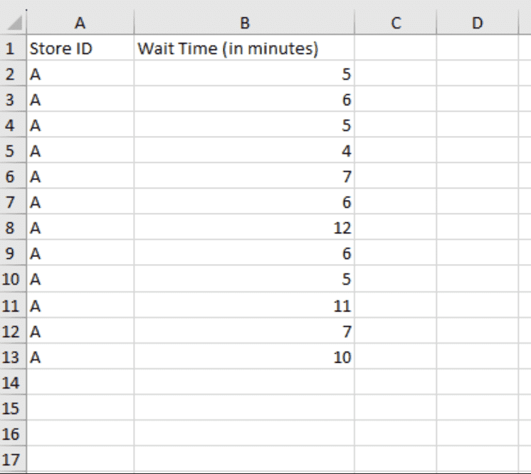 Creating a dataset in Excel