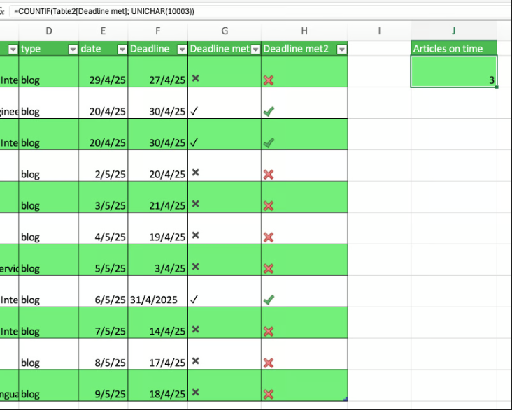 COUNTIF()を使用したチェックマークのカウント 15