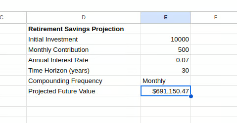 Projected future value using FV(). 10