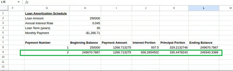 Amortization schedule table calculations. 14