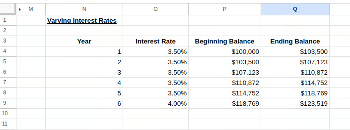 Varying interest rate calculator. 16