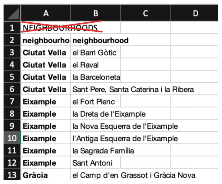 Captura de pantalla de la interfaz de Excel preprocesando datos. 5