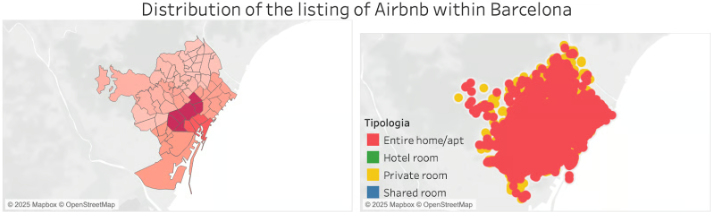 Captura de pantalla de las interfaces de Tableau. 8