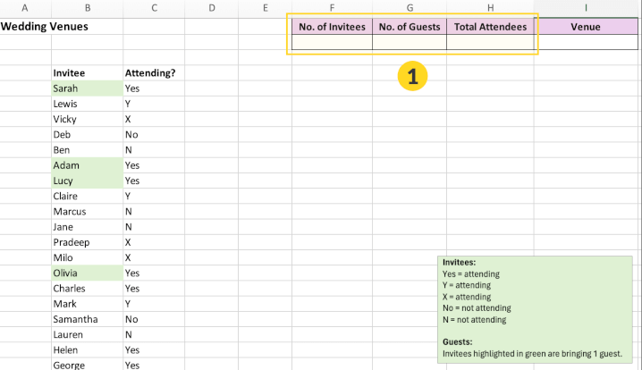 一貫性のない回答とハイライトされた行がある乱雑なExcel出欠リスト 1