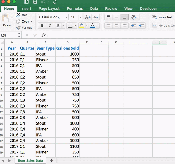A dataset being prepared for a pivot table, with headers for Year, Quarter, Beer Type, and Gallons Sold. 1