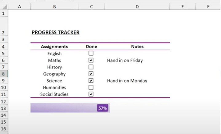 A finished progress bar chart made manually in Excel 1