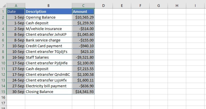 워터폴 차트용 샘플 데이터, 범주와 금액 표시. 1