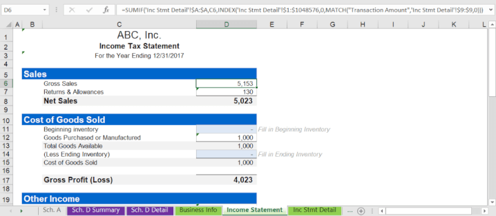 An example of a summary sheet using SUMIF formulas to total expenses. 2