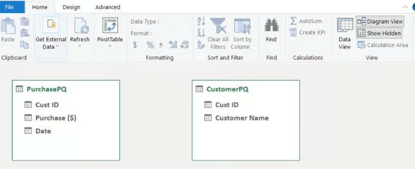 Diagram View in Excel data model 22