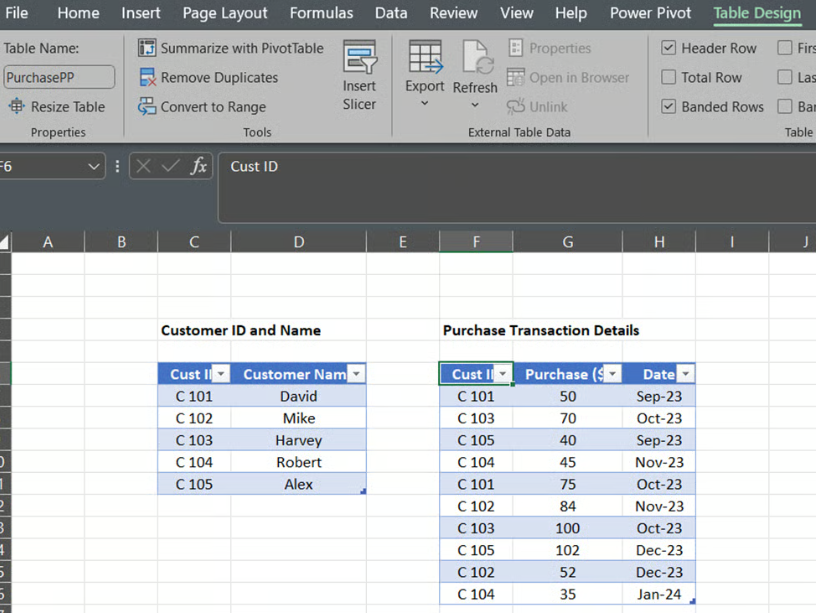 Two tables used for Excel data model 27