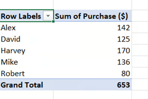PivotTable summary with Excel Data Model 31