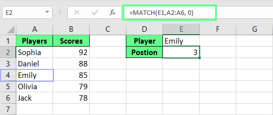 Finding the position of a text using the MATCH function in Excel. 3