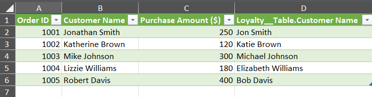 Tables merged using the fuzzy match in Excel. 6