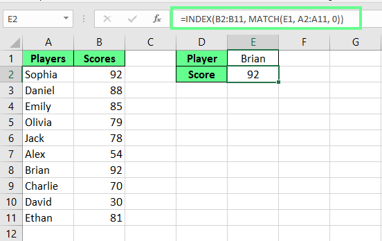 Combining INDEX() and MATCH() in Excel. 8