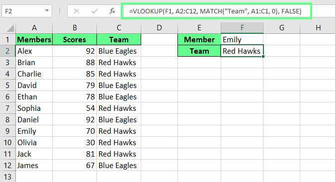 Combining VLOOKUP() and MATCH() in Excel. 9