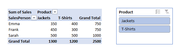 Slicer is now ready to use in Excel 3