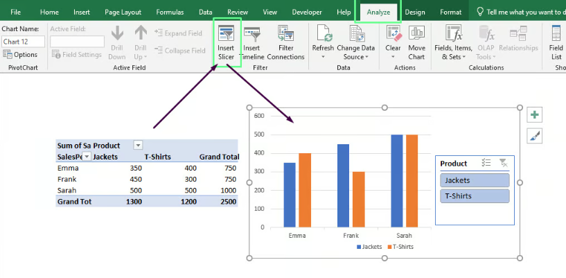 Insert a slicer into the PivotCharts in Excel 4