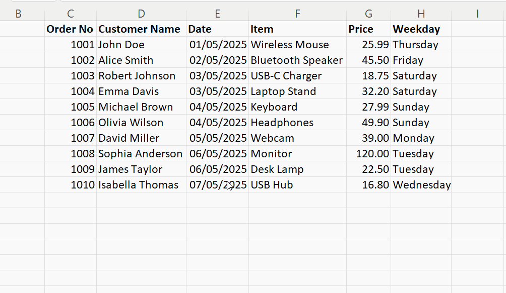 Verwendung des Excel-Ausfüllkästchens zum automatischen Ausfüllen von Daten. 4