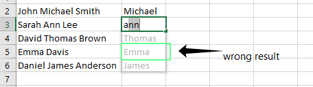 La Remplissage automatique donne un mauvais résultat en raison d'un modèle peu clair dans Excel. 12