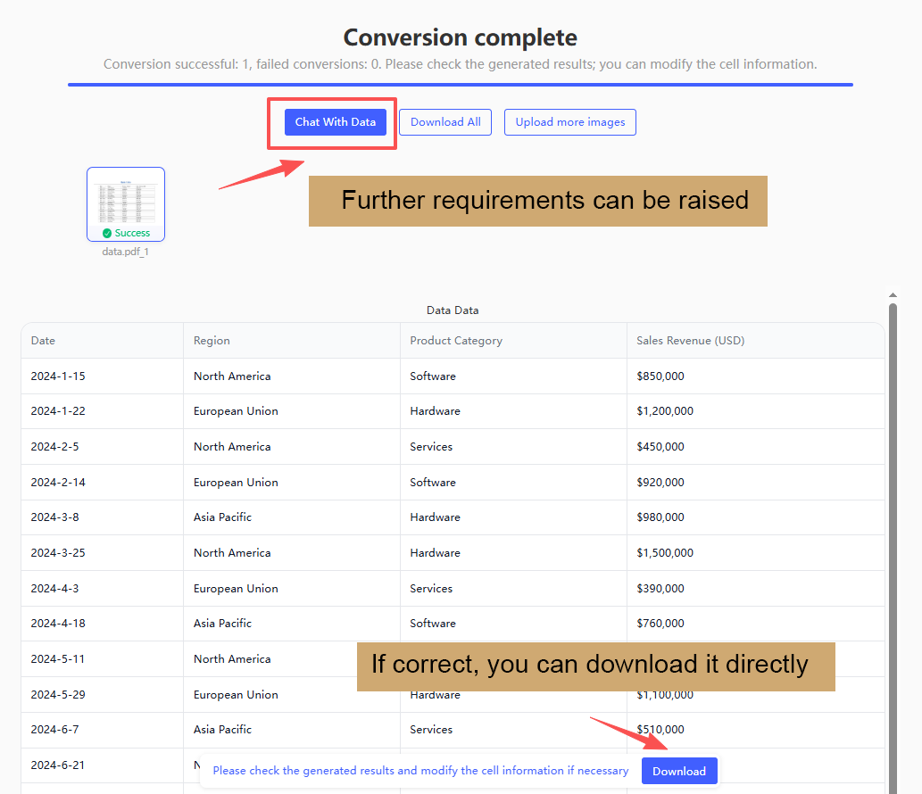 Diga à IA o que você precisa