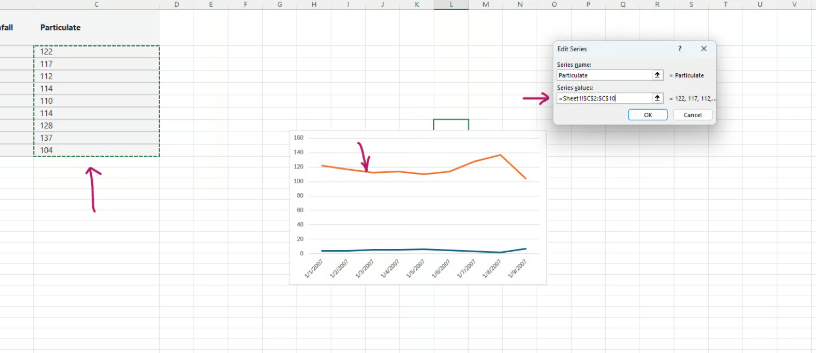 How to Make a Line Graph in Excel 9