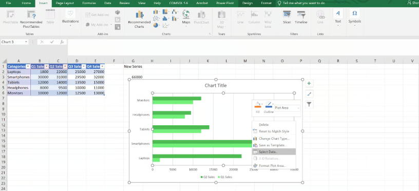 Excel chart with Select Data Source dialog open, showing series list and category axis labels. 3