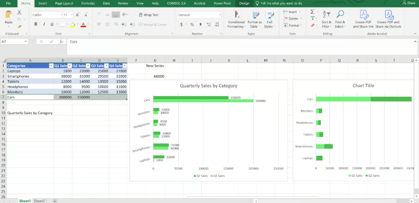 Excel Table format applied to data with chart updating automatically. 6