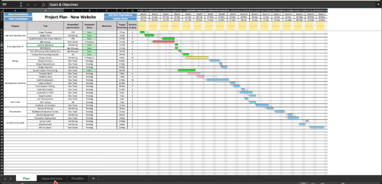 How to Make a Gantt Chart in Excel 10