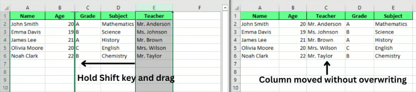 Move the columns using the Shift key in Excel. 5