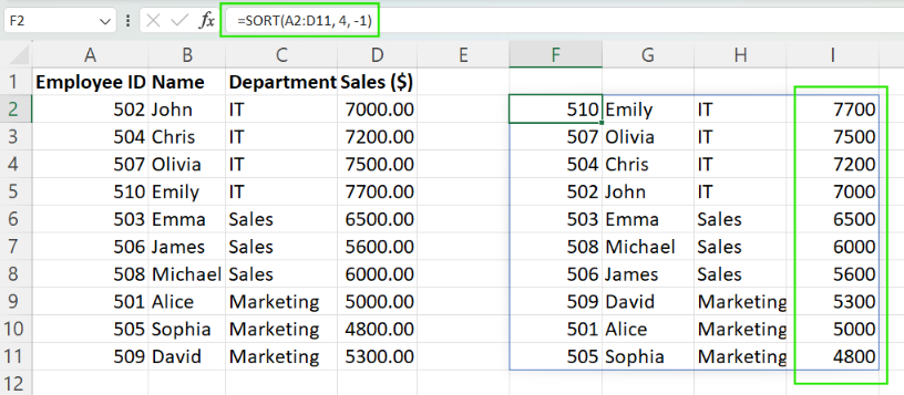 How to sort data using SORT() function in Excel. 13
