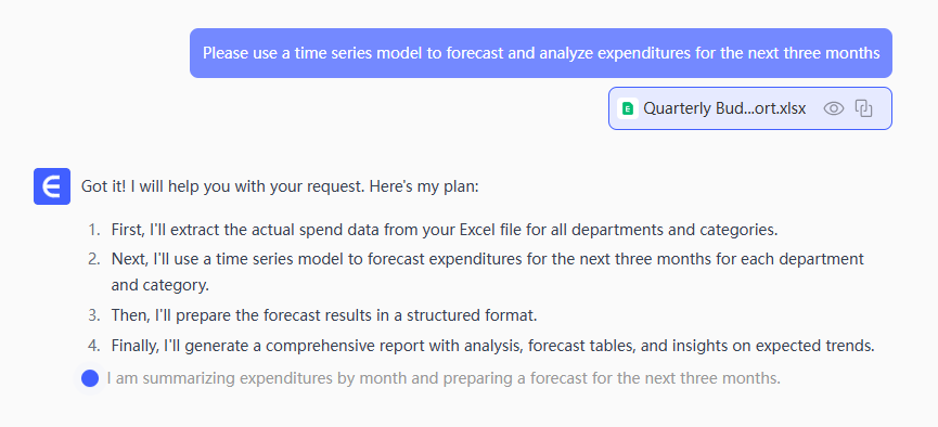Building predictive models-Choose and Train Your Model