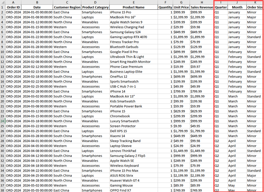 Resultado da Instrução